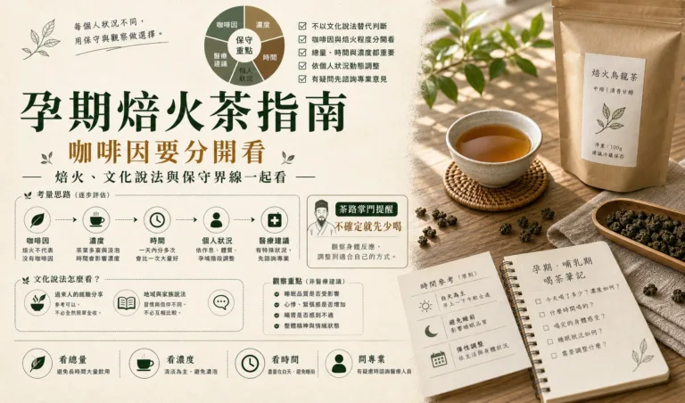 孕期可以喝焙火茶嗎？先把咖啡因、焙火與文化說法分開看