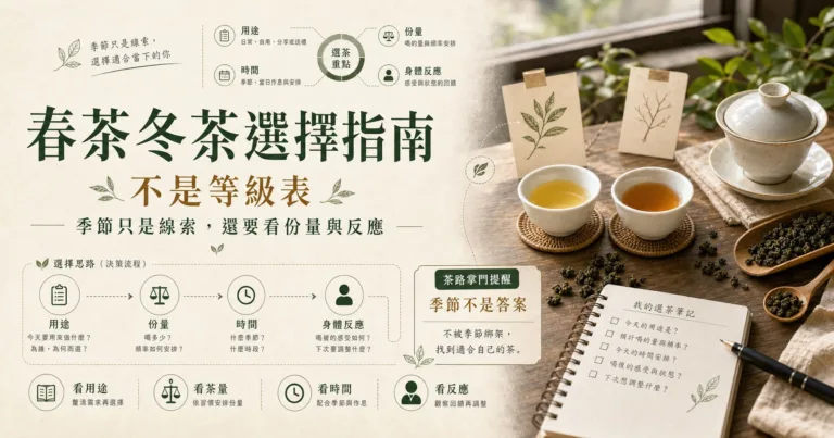 春茶和冬茶哪個比較適合你？先看風味差異、份量與身體反應