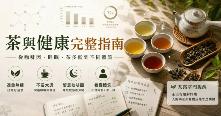 茶路知識庫：買茶、泡茶、保存與喝茶問題整理