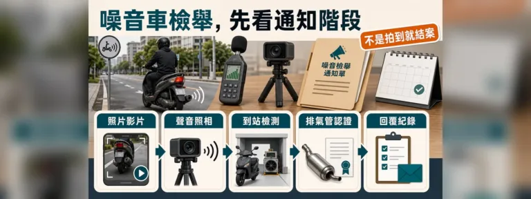 噪音車被檢舉會直接開罰嗎？聲音照相、排氣管認證怎麼看