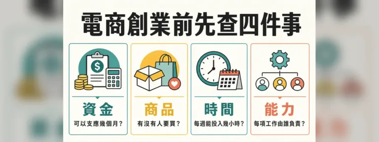 電商創業前要準備什麼？資金、商品、時間與能力先做評估