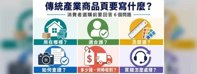 傳統產業商品頁要寫什麼？依消費者選購順序回答6個問題