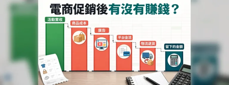 電商促銷後有沒有賺錢？每張訂單要扣掉哪些成本