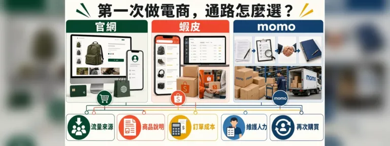第一次做電商，該選官網、蝦皮還是momo？