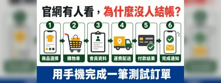 官網有人看卻沒人結帳怎麼辦？手機購物流程6項檢查