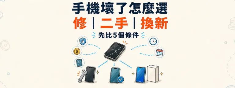 手機壞了該修、買二手機還是直接換新？用哪五個條件判斷？