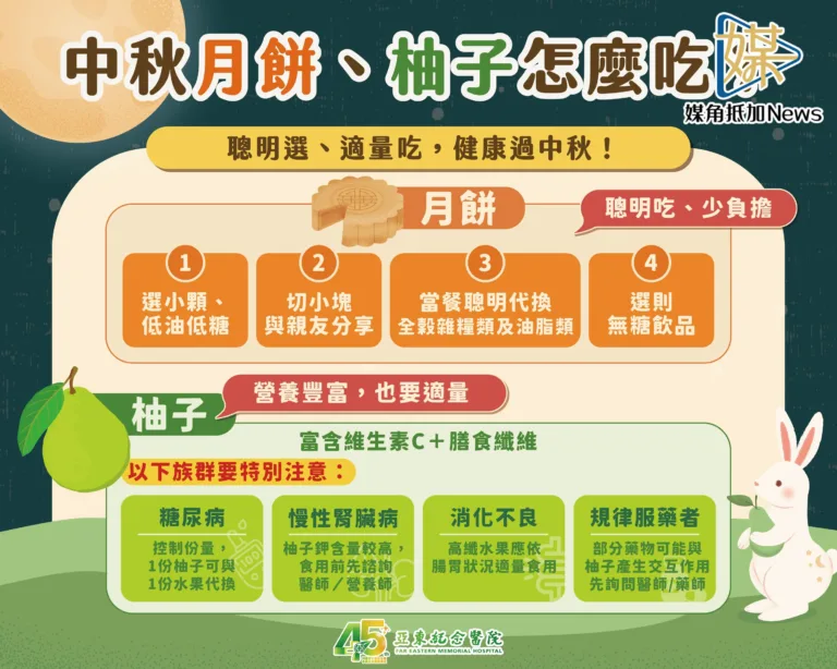 中秋月餅柚子聰明吃　亞東營養師教5大族群健康過節