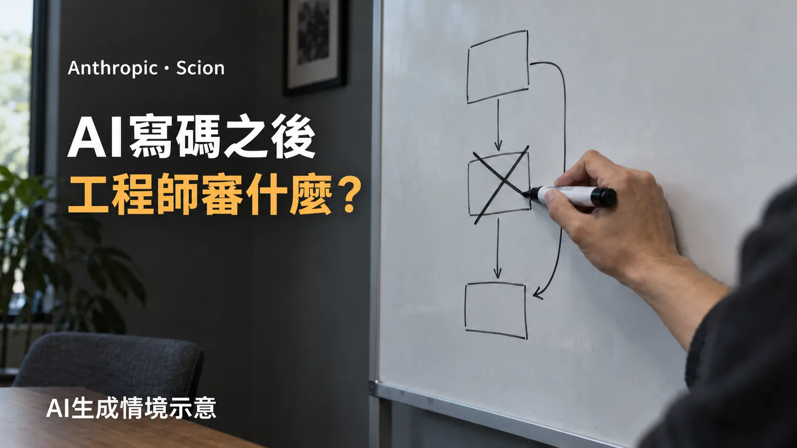 Anthropic以Scion改管程式碼，AI寫碼後工程師審什麼？