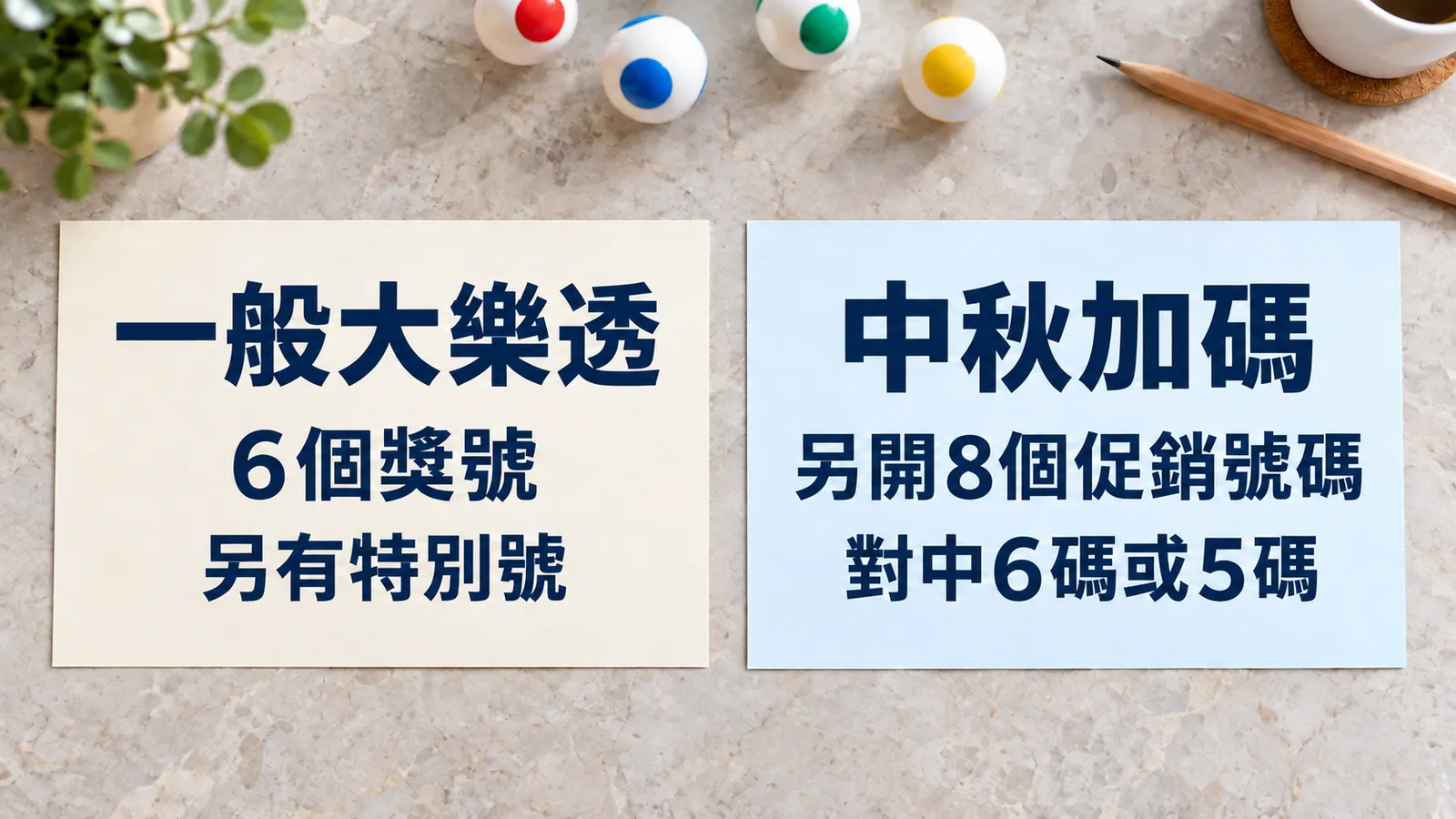 AI生成資訊示意，兩張對獎卡分別標示一般大樂透6個獎號與特別號，以及中秋加碼另開8個促銷號碼、對中6碼或5碼。