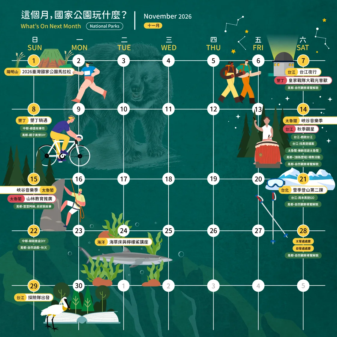 2026國家公園11月活動總整理！太魯閣峽谷音樂季、台江夜行與墾丁騎遇一次看